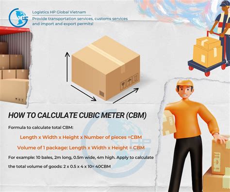 Calculate Cbm From Pallet Size
