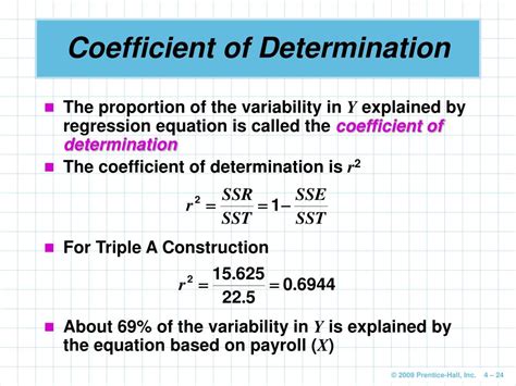 calculate coefficient of determination in r