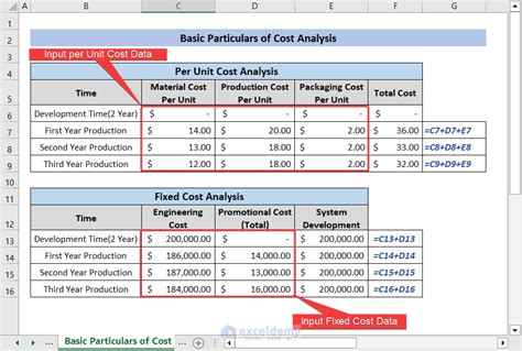 Calculate Cost Of Points