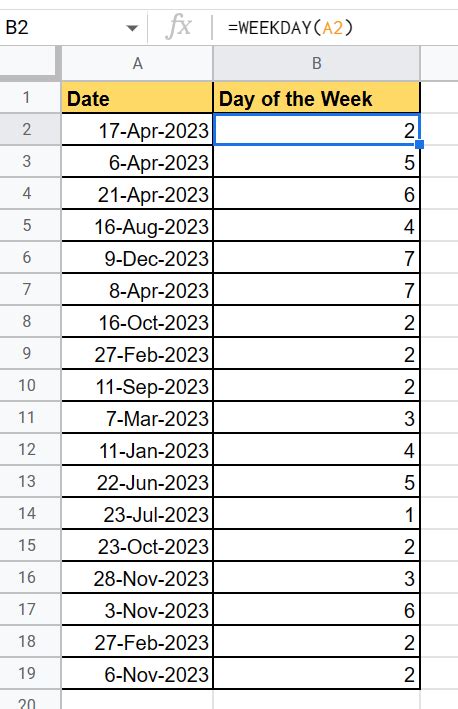 calculate day of week from date google sheets