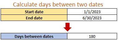 Calculate Days Between Two Dates Golang