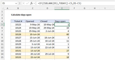 calculate days open from today in excel