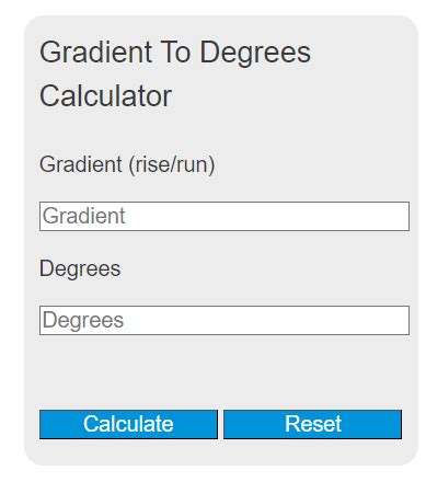 Calculate Degrees Gradient