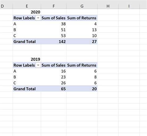 calculate difference between two columns in excel pivot table
