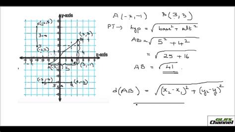 calculate distance between two coordinates in javascript