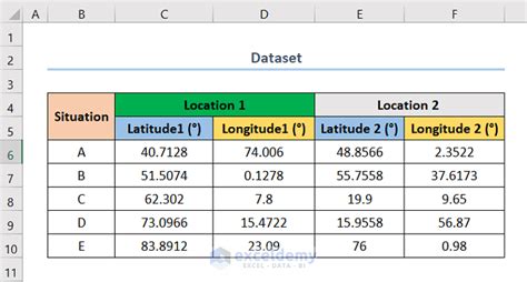 calculate distance between two coordinates latitude longitude in excel