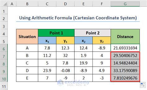 calculate distance between two postcodes in excel