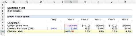 calculate dividend yield in excel