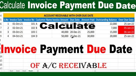 calculate due date from invoice date