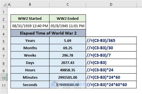 calculate elapsed weeks in excel