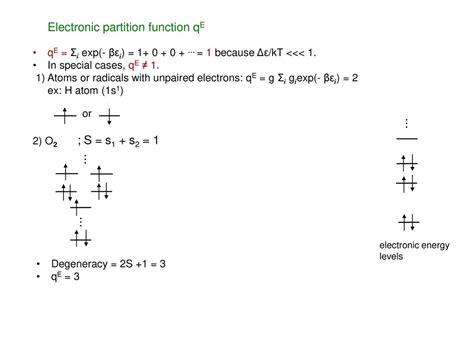 Calculate Electronic Partition Function