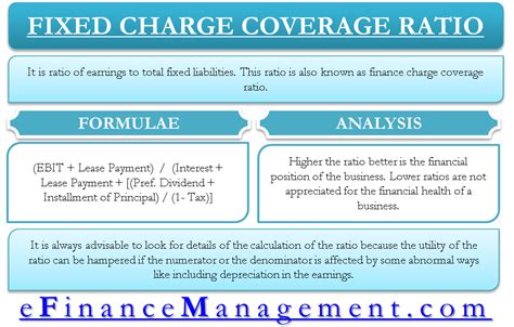 calculate fixed charge coverage ratio