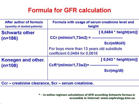 Calculate Gfr Using Creatinine