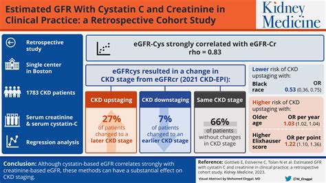 Calculate Gfr With Cystatin C