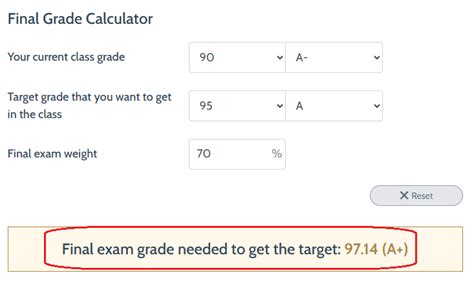 Calculate Grade Needed On Final