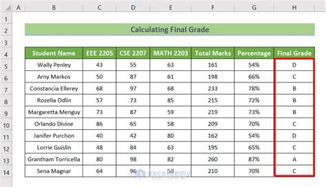 Calculate Grade On Excel
