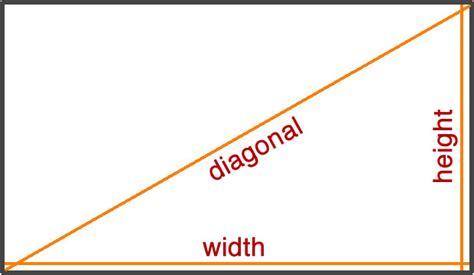 Calculate Height And Width From Diagonal