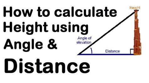 Calculate Height With Angle And Length