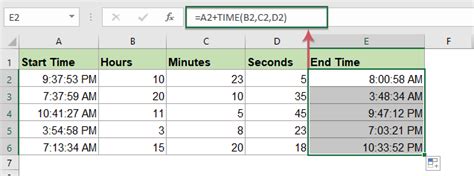 calculate hours based on start and end time