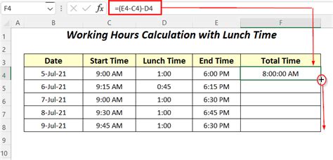calculate hours worked in excel with lunch