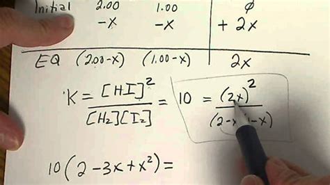 Calculate K Equation