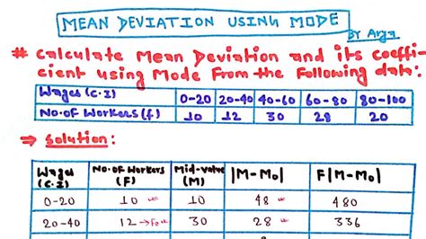 Calculate Mean Deviation From Mode