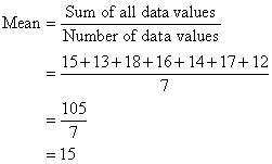 Calculate Mean Java