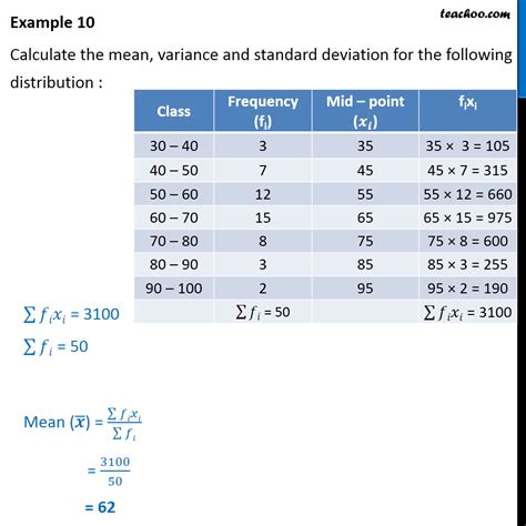 Calculate Mean Using Standard Deviation