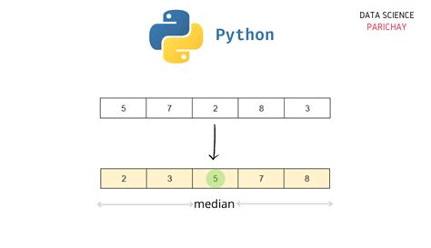 calculate median in python list