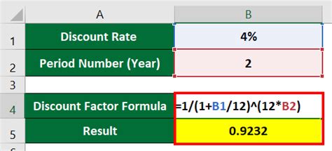 Calculate Monthly Discount Factor