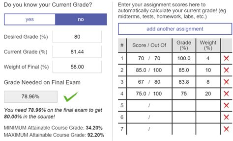 calculate my current grade