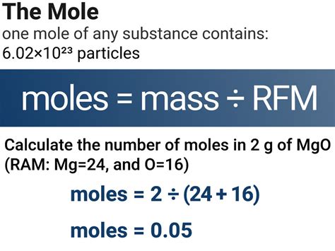 calculate number of moles calculator