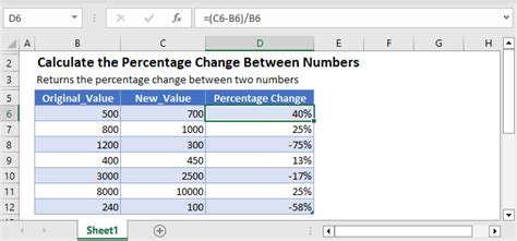 calculate percentage between two values in excel