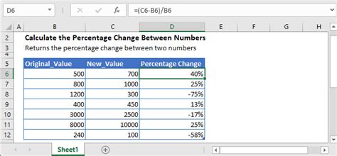 calculate percentage change between two numbers in excel