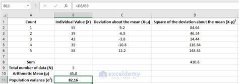 calculate population variance in excel