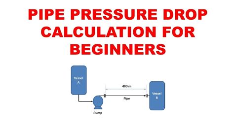 calculate pressure in a pipe