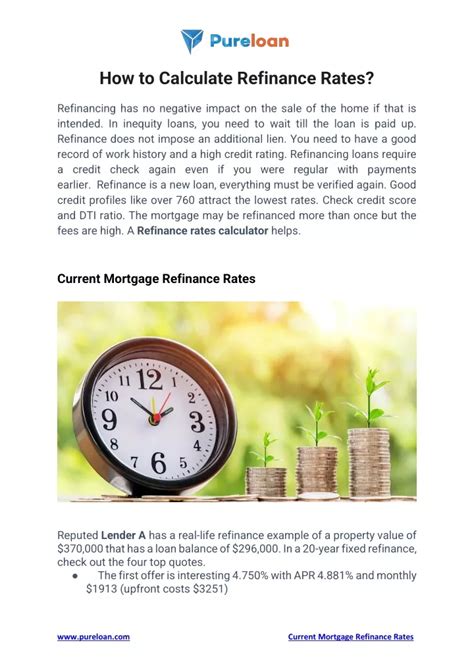 calculate refinance rates