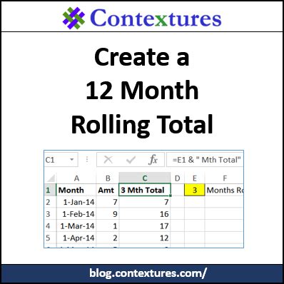 calculate rolling 12 months in excel
