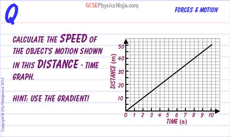 Calculate Speed In Distance Time Graph