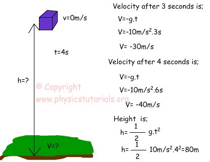 calculate speed of falling object from height