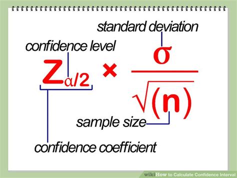 Calculate Standard Deviation Based On Confidence Interval