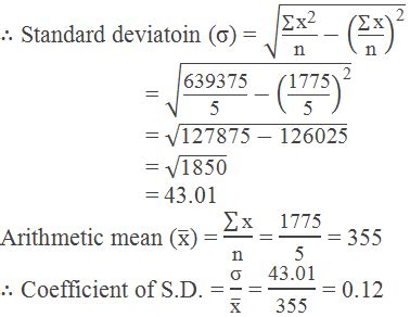 Calculate Standard Deviation By Direct Method