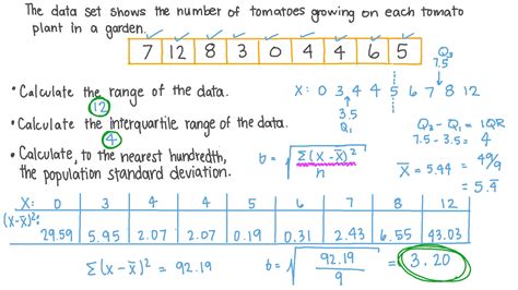 calculate standard deviation from interquartile range