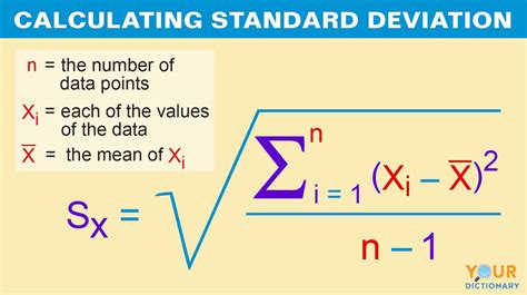 Calculate Standard Deviation Without Data Set