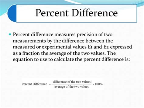 Calculate The Error Between Two Values