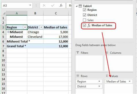 calculate the median in excel pivot table