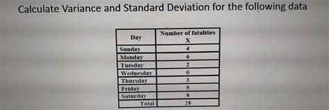 Calculate The Variance And Standard Deviation For The Following Data