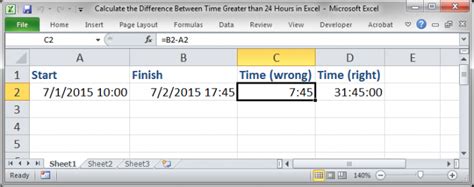 calculate time difference greater than 24 hours in excel