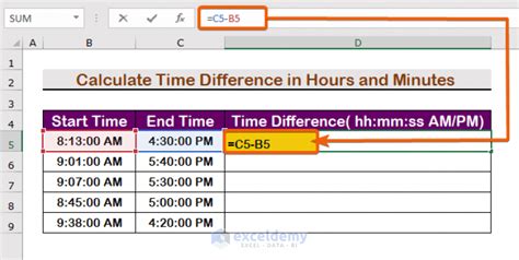 calculate time difference in excel am pm