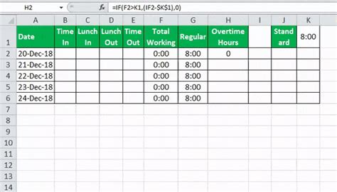 calculate timesheet hours in excel
